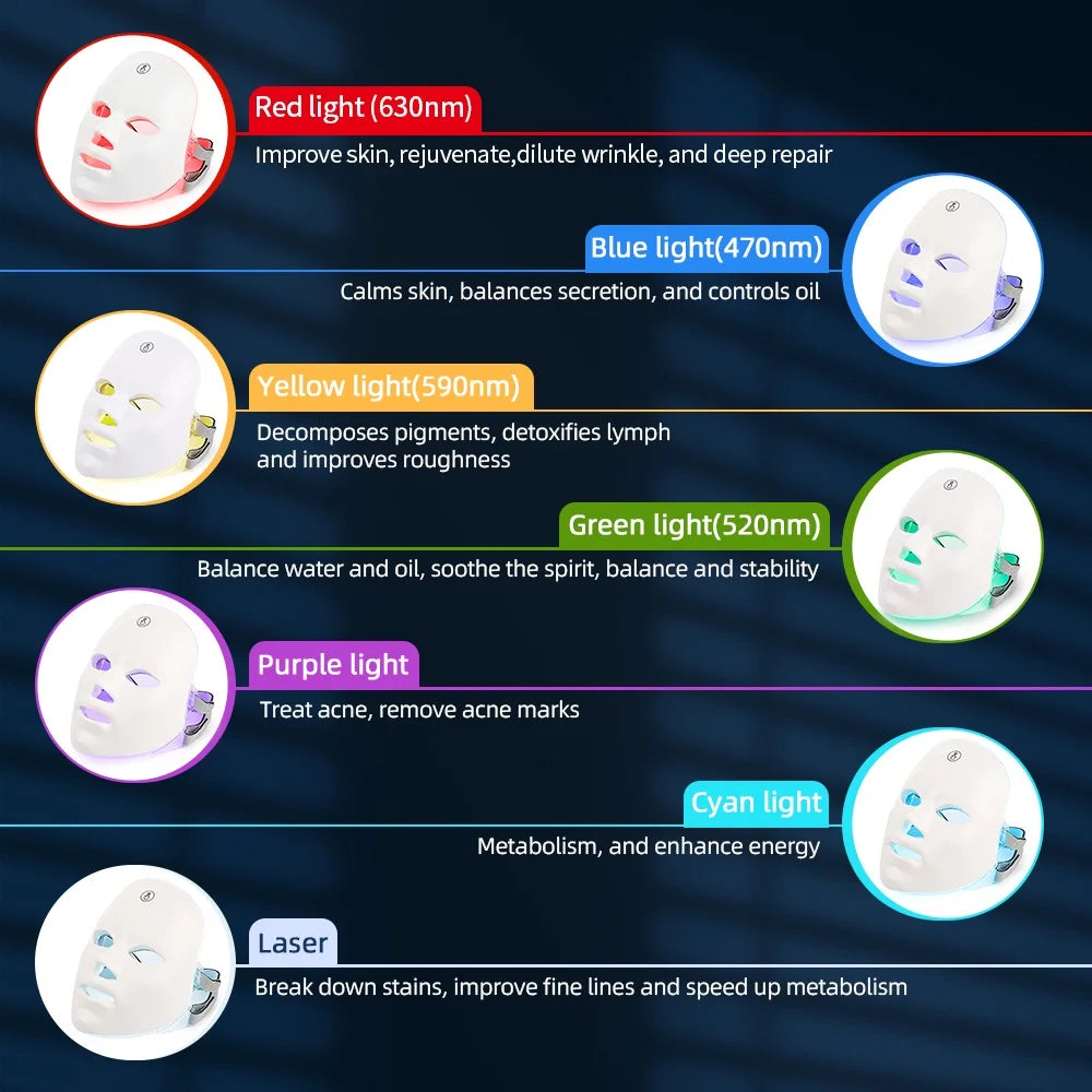 7-in 1 LED MASK