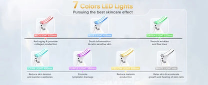 7-IN-1 LED Facial Sculptor
